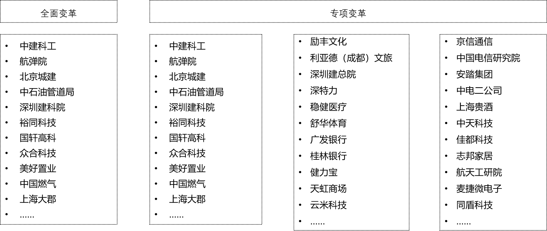 變革管理.png 變革管理.png